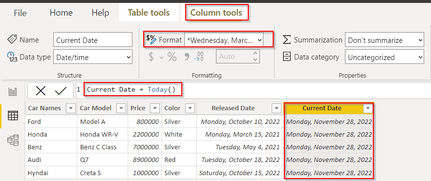 Power bi Dax Today format