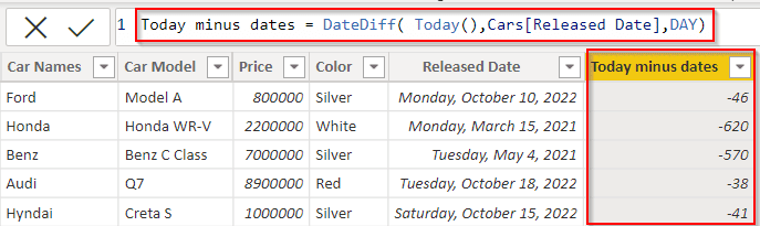 Power bi Dax today minus days
