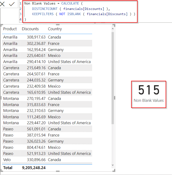 Power BI distinct count with filter nonblank