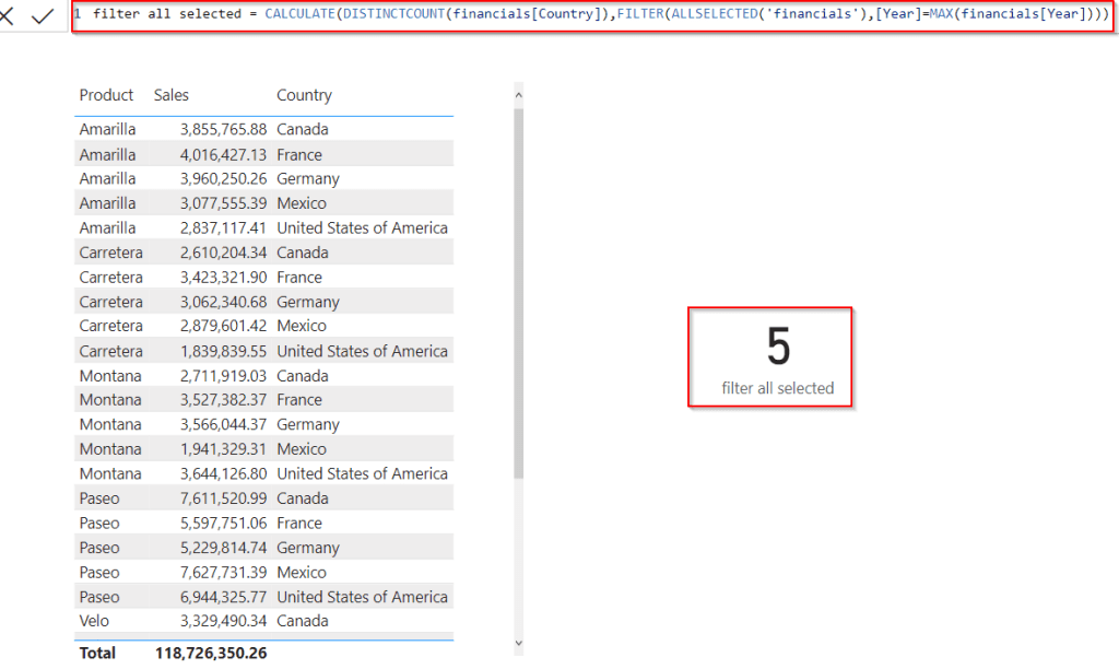 Power BI distinct count with the filter all selected