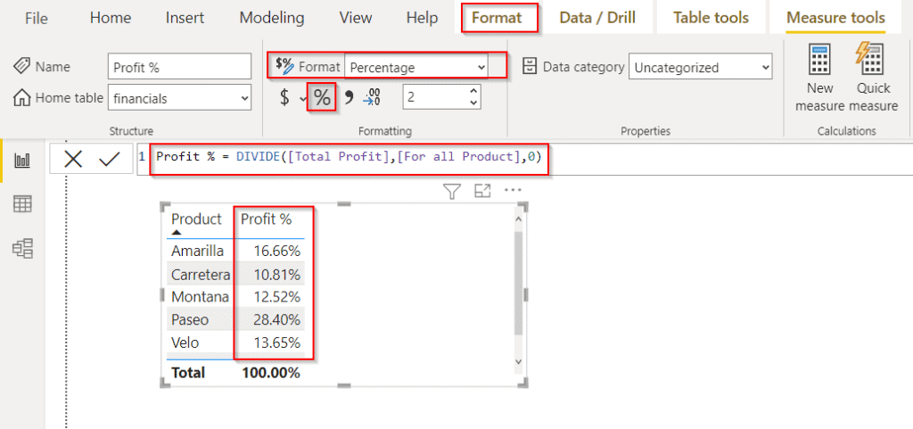 Power BI percent of the total by measure