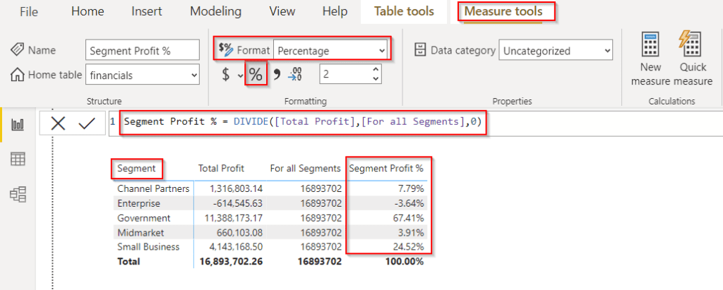 Power BI percent of the total in the matrix example