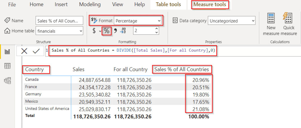 Power BI percent of total calculation