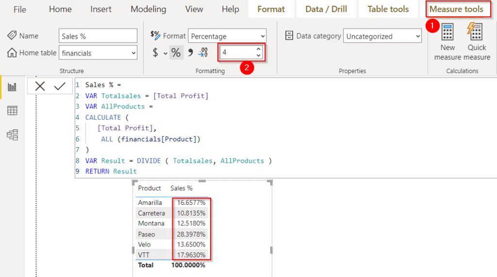 Power BI percent of total decimal places example