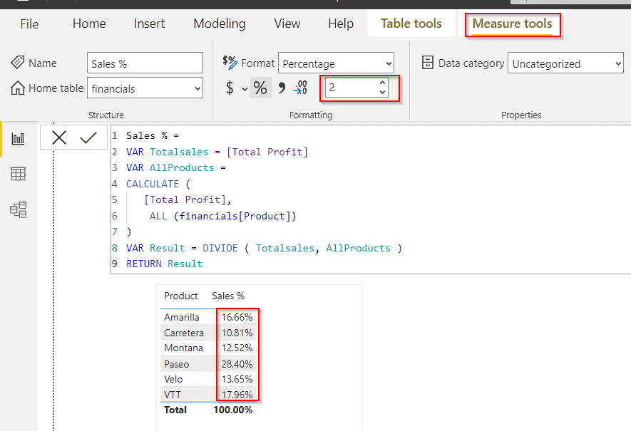 Power BI percent of total decimal places