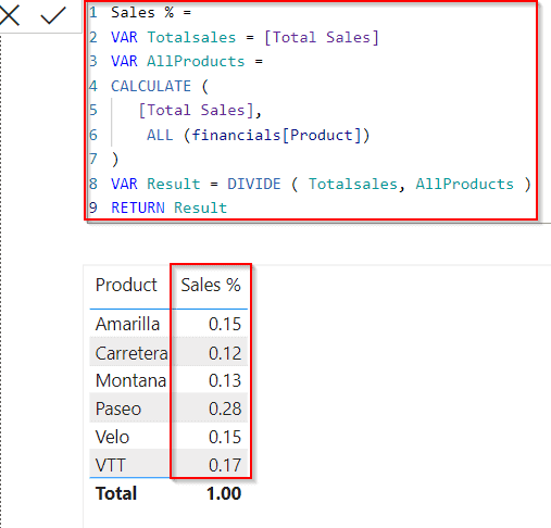 Power BI percent of total