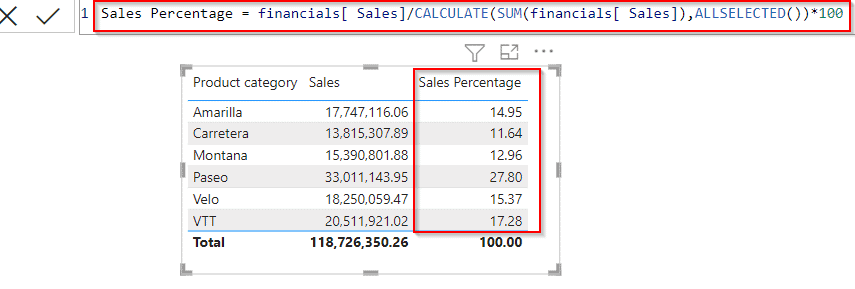 Power BI percentage of column total by category