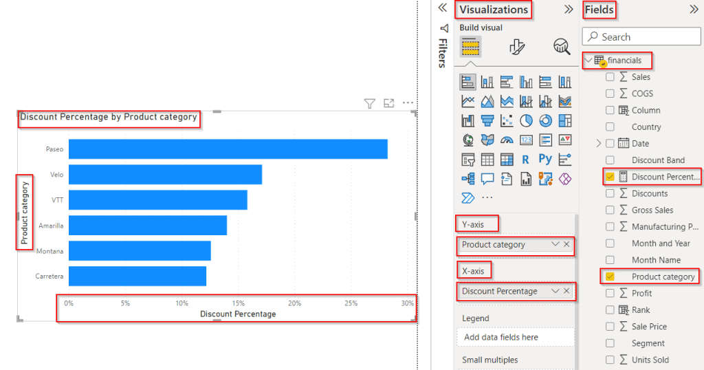 Power BI percentage of total by a category bar chart