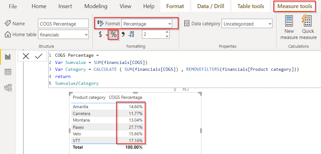 Power BI percentage of total by category example