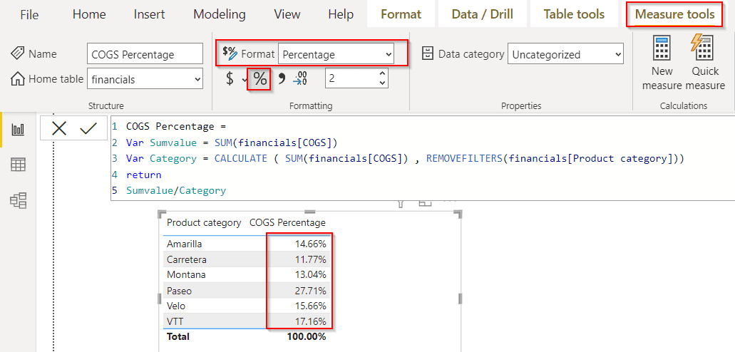 Power BI percentage of total by category example