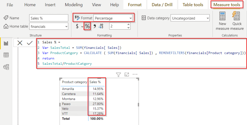 Power BI percentage of total by category matrix example