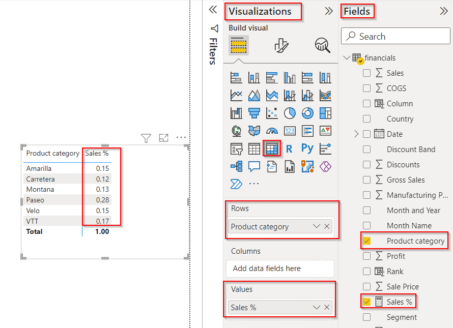 Power BI percentage of total by category matrix