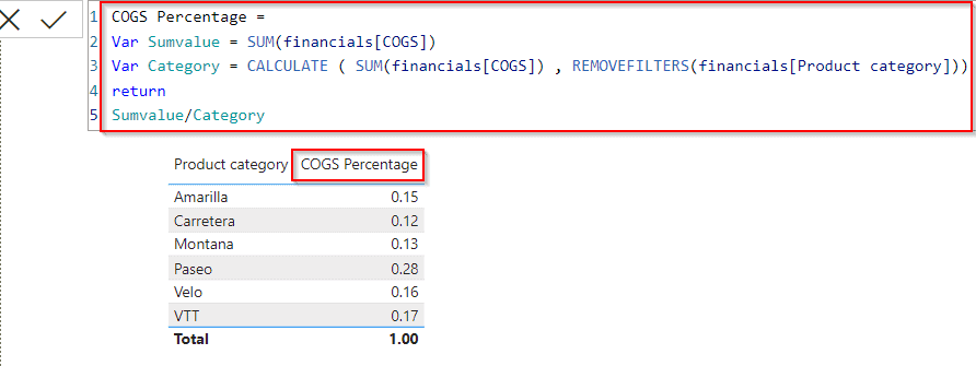 Power BI percentage of total by category