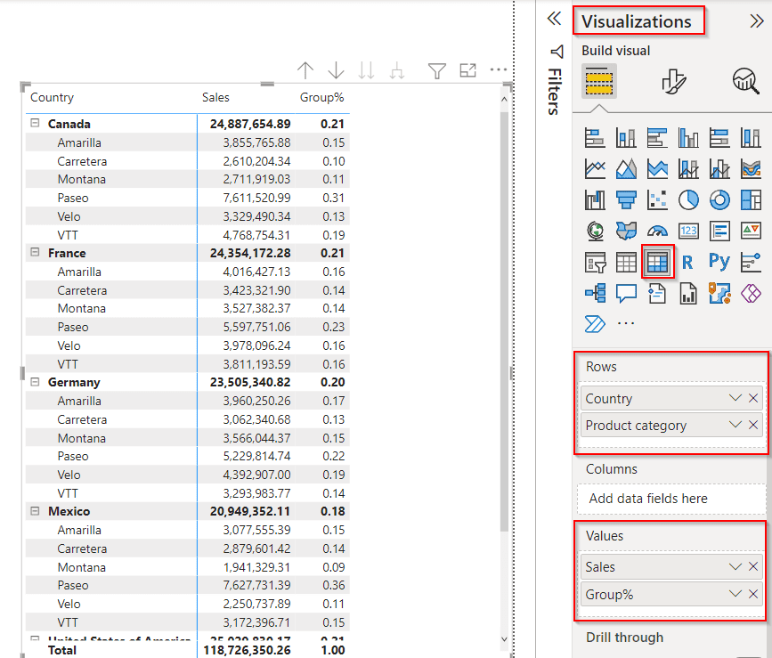 Power BI percentage of total by group