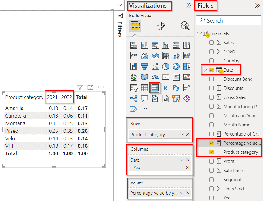 Power BI percentage of total by year example