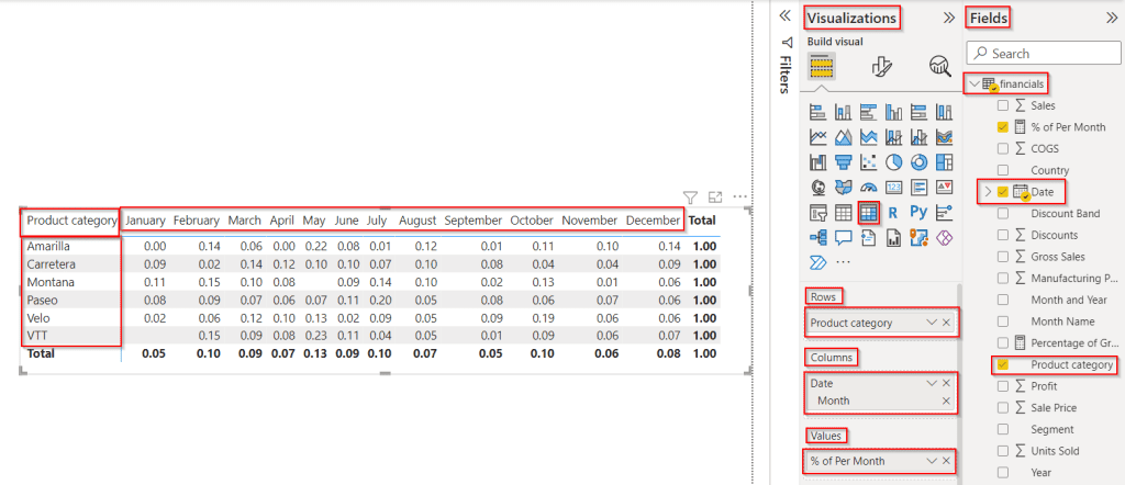 Power BI percentage of total per month