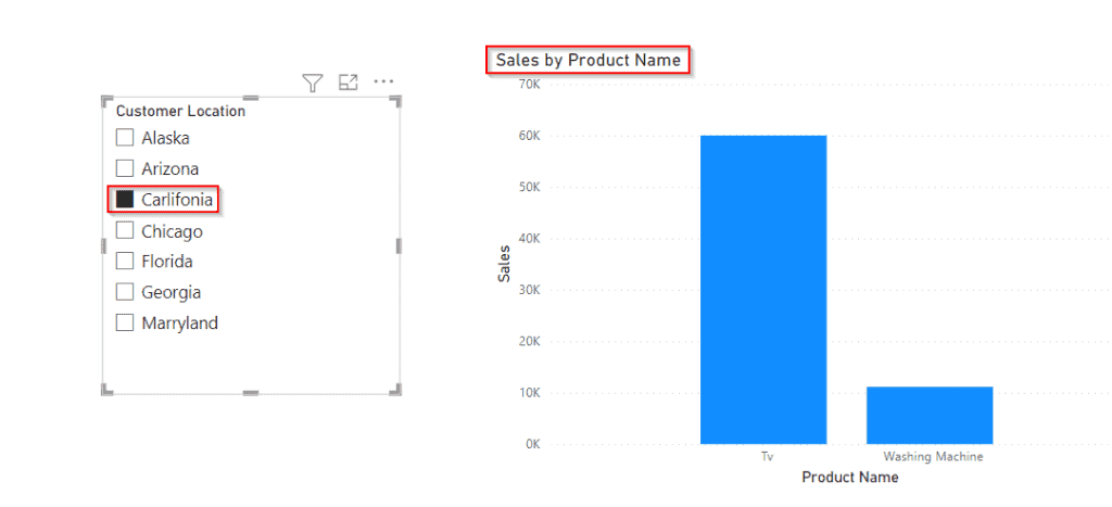 Power Bi sort slicer by another column example Power Bi sort slicer by another column example