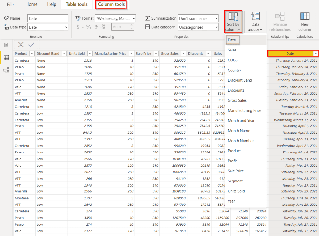 Power BI sort table by Date