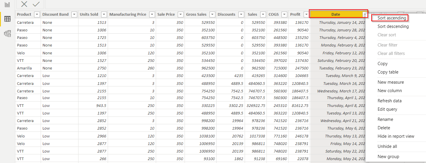 Power BI sort table by Date example