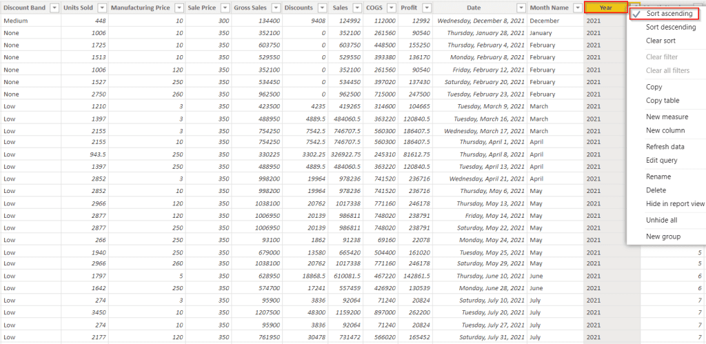 Power BI sort table by year example