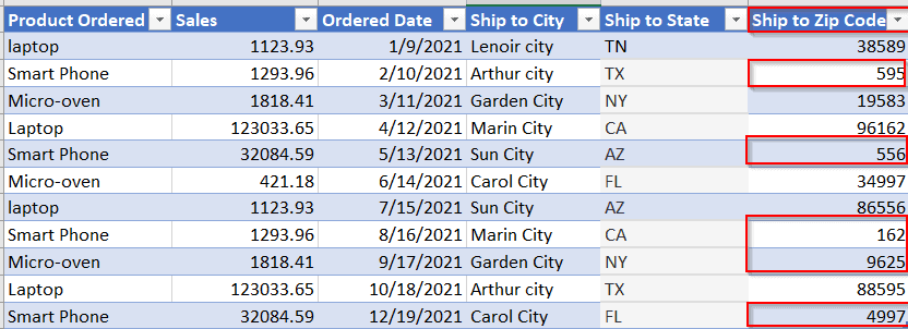 Power BI Zip Code starting with 0 example