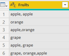 Power query add column count if