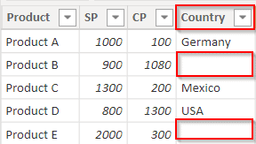 Power query add column if blank