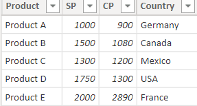 Power query add column lookup value from another table