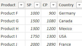 Power query add column lookup value