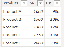 Power query add column