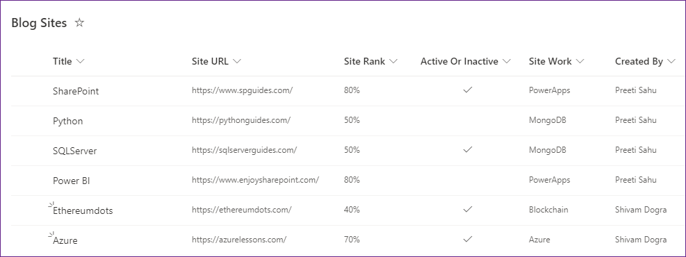 PowerApps collection SharePoint list filter