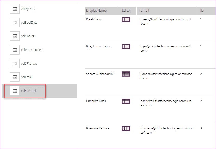 PowerApps collection SharePoint list people picker field