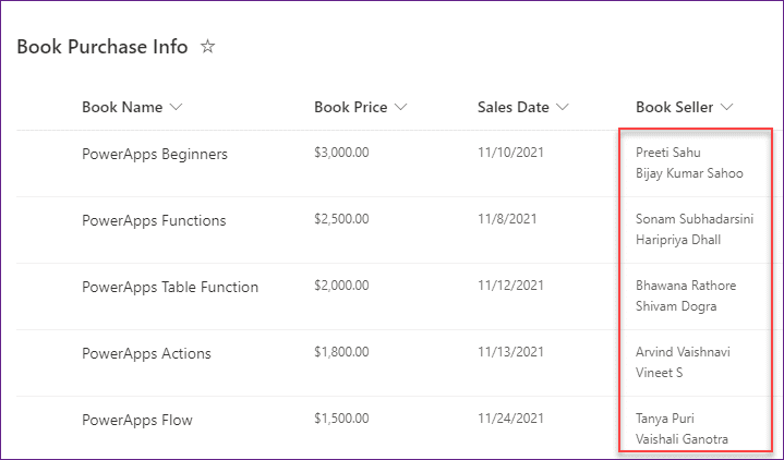 PowerApps collection SharePoint list person column