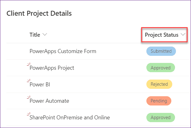 PowerApps count items in a sharepoint list