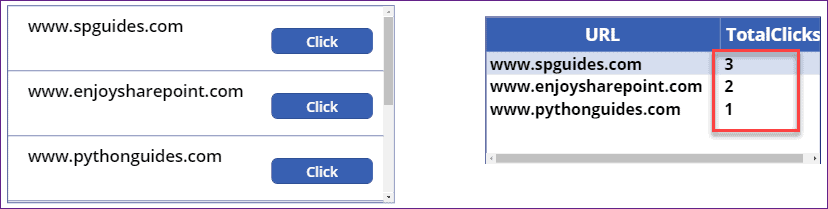 PowerApps count on button clicks