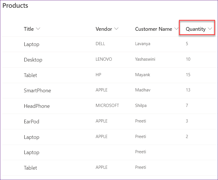 PowerApps CountA function Example