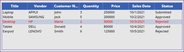 PowerApps data table conditional formatting