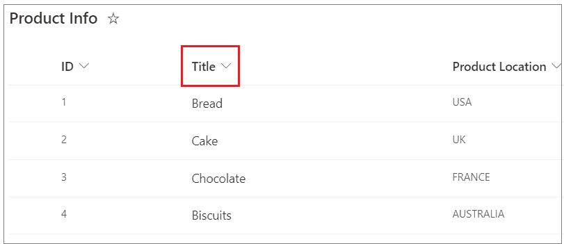 PowerApps dropdown add empty value