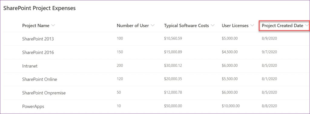 PowerApps filter gallery by date range