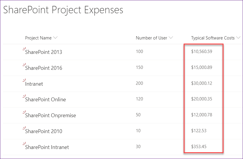 Powerapps format Number Decimal Places