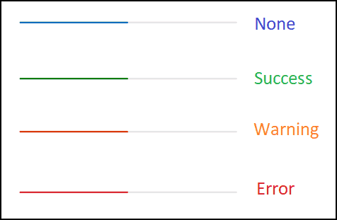 PowerApps Modern Progress Bar