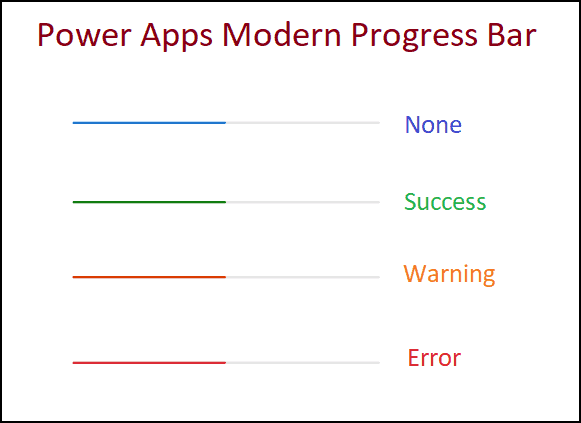 Power Apps Progress Bar