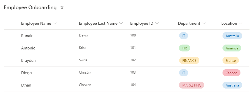 powerapps search multiple columns sharepoint list