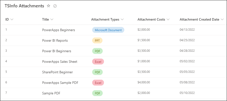 PowerApps sort dropdown choices