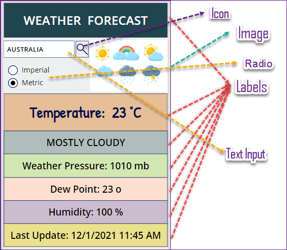 PowerApps Weather App