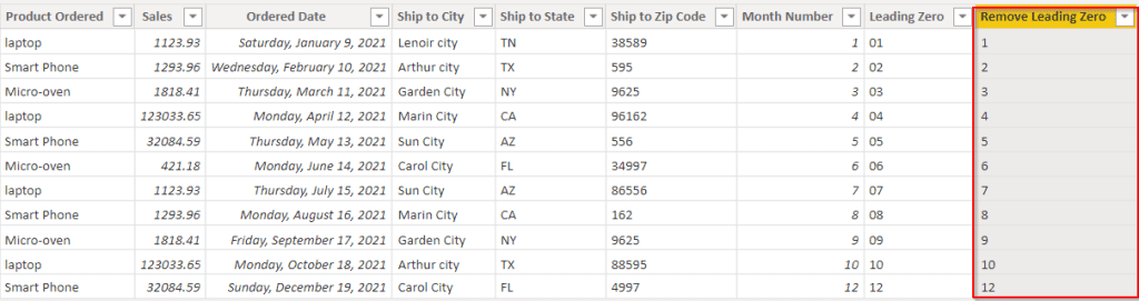 Remove leading zeros in the Power BI