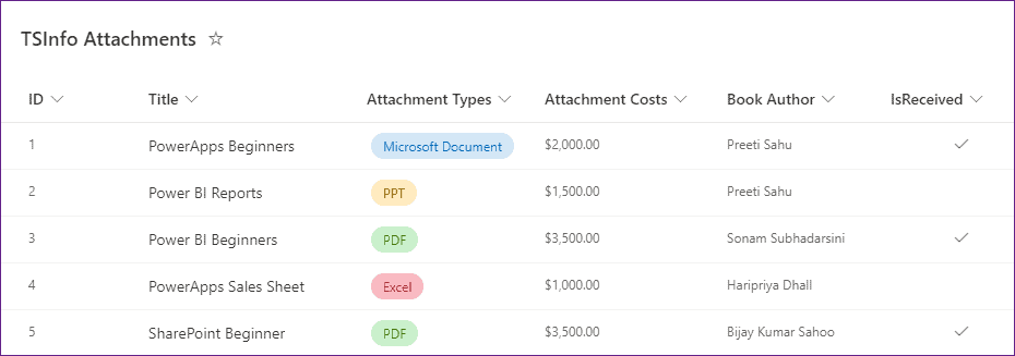 Search gallery text input in PowerApps