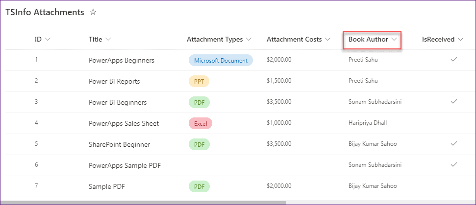 Search SharePoint List not Working in PowerApps