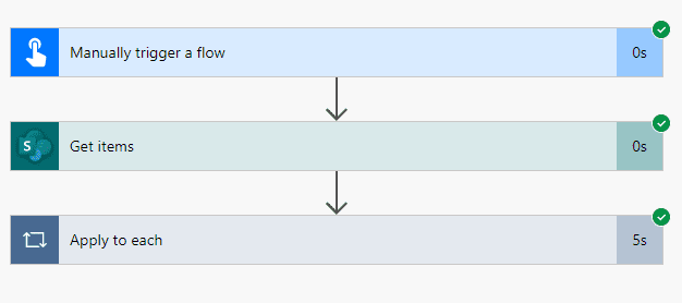 Sending an email with multiple conditions using Power Automate