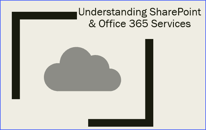 SharePoint site owner training